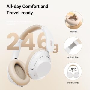 HiTune Max 5 Hybrid Active Noise-Cancelling Headphones