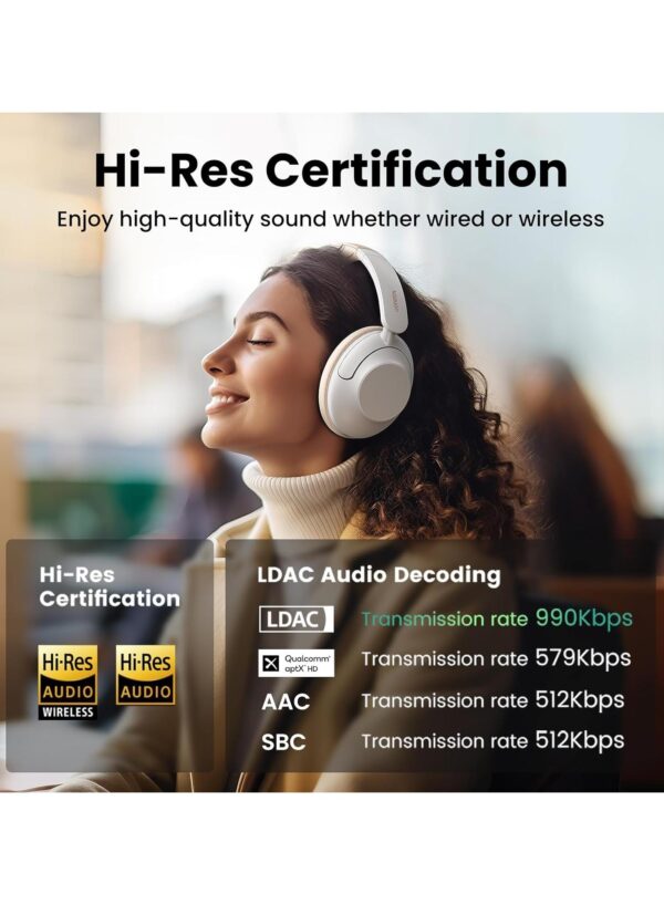HiTune Max 5 Hybrid Active Noise-Cancelling Headphones - Image 4