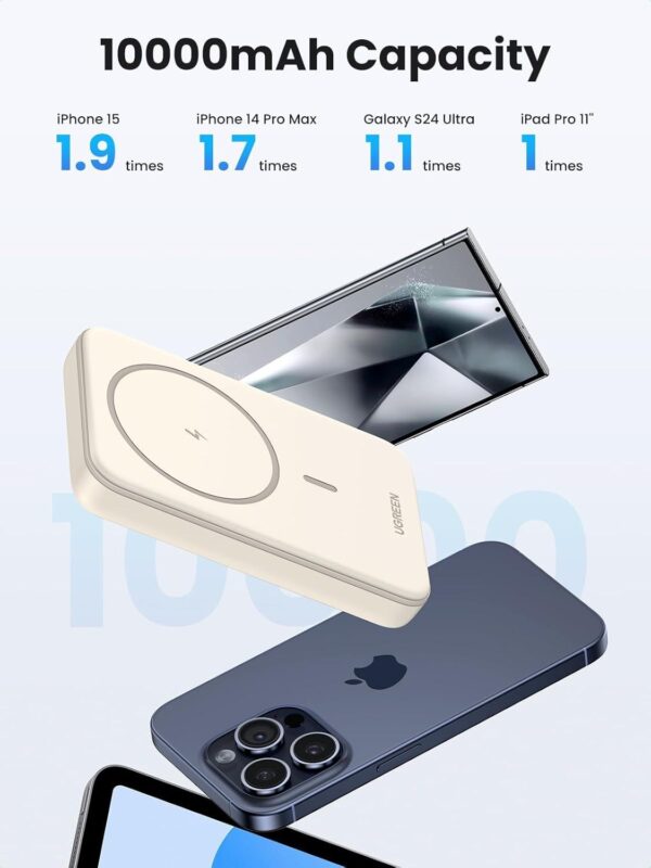 ⁦10000mAh Mini Magnetic Wireless 20W Power Bank With Hoder⁩ - الصورة ⁦3⁩
