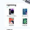 iPhone Cable 1M MFi Certified USB C to Lightning Fast Charging Wire Braided Cord 18W Fast PD Charge for iPhone 14 14 Plus 14 Pro 14 Pro MaxiPhone - Image 4