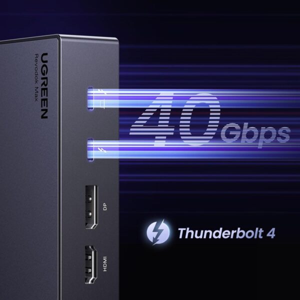 Thunderbolt 4 Dock 40Gbps Three Display Docking Station (Triple 4K@60Hz, 8K Single Display), 13-in-1 Docking Station 140W GaN Charge Input, MicroSD&SD 4.0, Ethernet, 3.5mm Aux (13-in-1) - Image 3