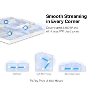 AC1200 Whole Home Mesh Wi-Fi System 3 pack