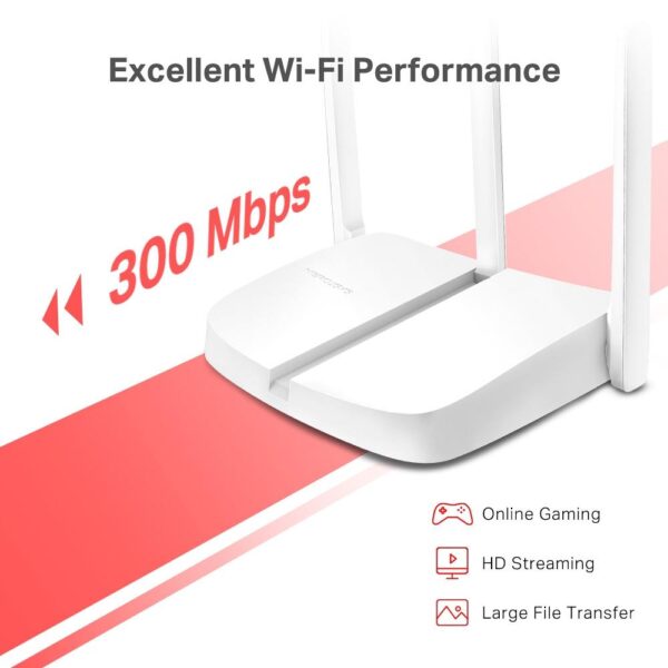 Mercusys 300 Mbps Multi-Mode Wireless N Router - Image 3
