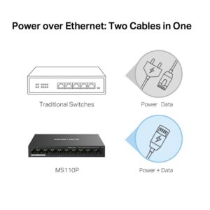10-Port 10/100Mbps Desktop Switch with 8-Port PoE+