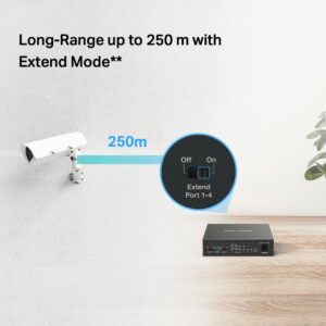 6-Port 10/100Mbps Desktop Switch with 4-Port PoE+
