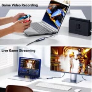 USB 2.0 + USB Type c to HDMI female Input