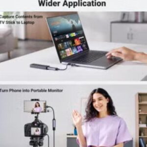USB 2.0 + USB Type c to HDMI female Input