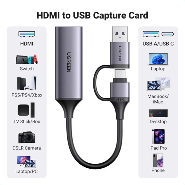 ⁦HD USB Video Capture Card ( USB-C + USB A to HDMI 4k )⁩ - الصورة ⁦2⁩
