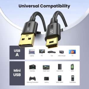 USB 2.0 A Male to Mini 5 Pin Male Cable 1m (Black)