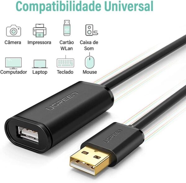 USB 2.0 Active Extension Cable with Chipset 20m (Black) - Image 2
