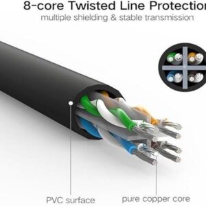 Cat 6 U/UTP Lan Cable 3m (Black)