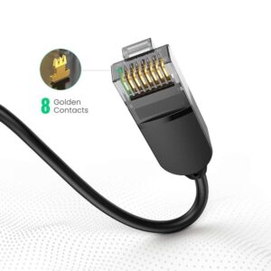 CAT 6A Pure Copper Ethernet Cable OD2.8 2m (Black)