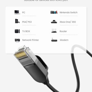 CAT 6A Pure Copper Ethernet Cable OD2.8 5m (Black)
