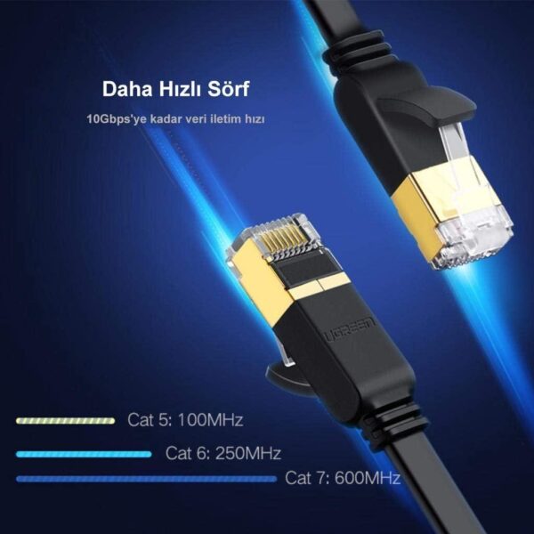 ⁦Cat 7 U/FTP Lan Cable Flat Design 1m (Black)⁩ - الصورة ⁦3⁩