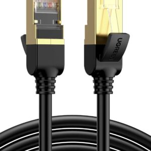 Cat 7 F/FTP Lan Cable 0.5m (Black)