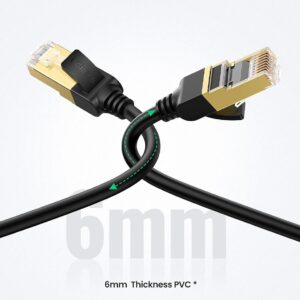 Cat 7 F/FTP Lan Cable 0.5m (Black)