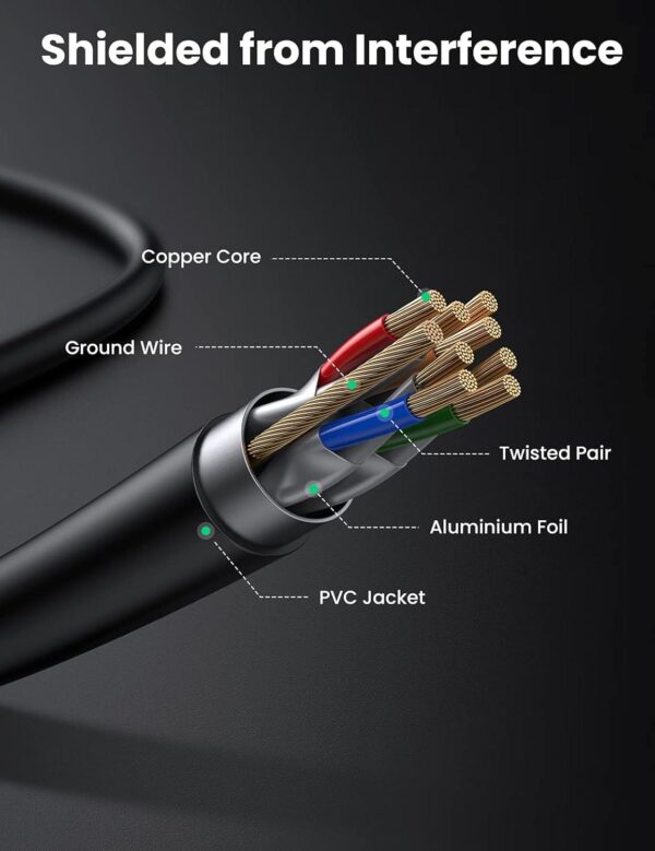 ⁦Cat 7 F/FTP Lan Cable 1m (Black)⁩ - الصورة ⁦2⁩