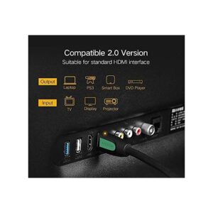 HDMI Round Cable 5m (Yellow/Black)