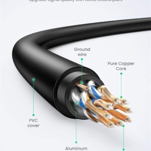 CAT7 Shielded Round Fine Cable Modular Plugs 2m