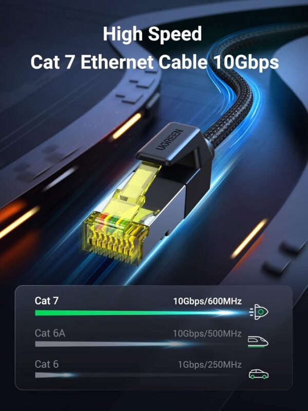 ⁦UGREEN CAT7 Shielded Round Cable with Braided Modular Plugs 1m⁩ - الصورة ⁦2⁩