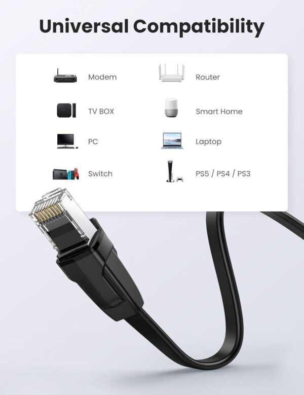 Cat 8 U/FTP Ethernet Cable Pure Copper 30AWG 1m - Image 2