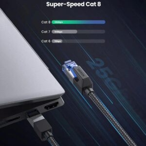 Cat8 Pure Copper Ethernet Cable Round Braided OD5.5mm 1.5m (Black) 80430