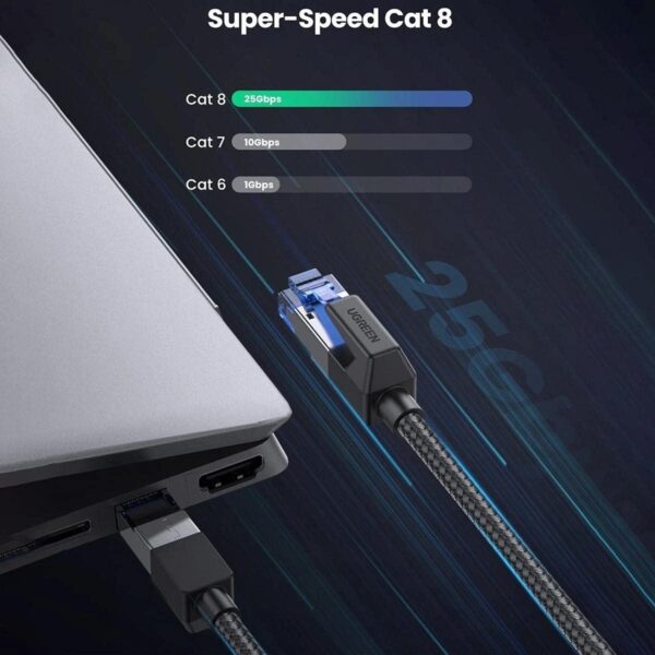 ⁦Cat8 Pure Copper Ethernet Cable Round Braided OD5.5mm 1.5m (Black) 80430⁩ - الصورة ⁦3⁩