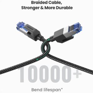 Cat8 Pure Copper Ethernet Cable Round Braided OD5.5mm 1.5m (Black) 80430