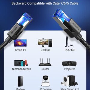 CAT8 Shielded Round Braided Cable Modular Plugs 5m