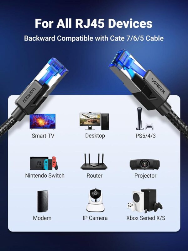 ⁦UGREEN Cat8 Pure Copper Ethernet Cable Braided 15m (Black)⁩ - الصورة ⁦6⁩