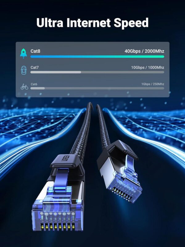 ⁦UGREEN Cat8 Pure Copper Ethernet Cable Braided 15m (Black)⁩ - الصورة ⁦7⁩