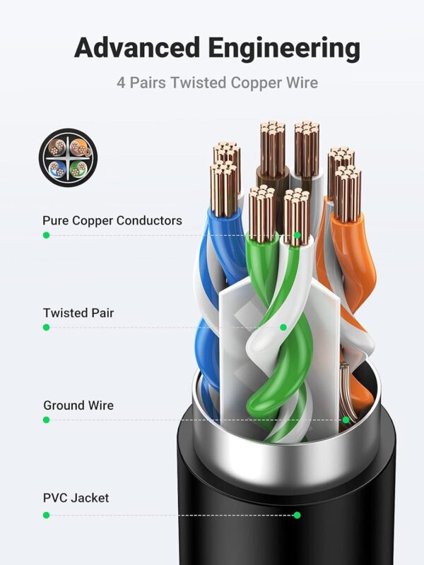 ⁦Cat 6 F/UTP Ethernet RJ45 Extension Male/Female Patch Cords 2m 10/100/1000⁩ - الصورة ⁦2⁩