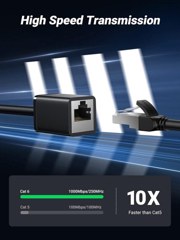 ⁦Cat 6 F/UTP Ethernet RJ45 Extension Male/Female Patch Cords 2m 10/100/1000⁩ - الصورة ⁦5⁩