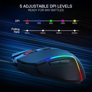 M616 RGB Gaming Mouse, 10000 DPI Wired Optical Mouse with 6 Programmable Buttons & 8 Backlit Modes, Software Supports DIY Keybinds
