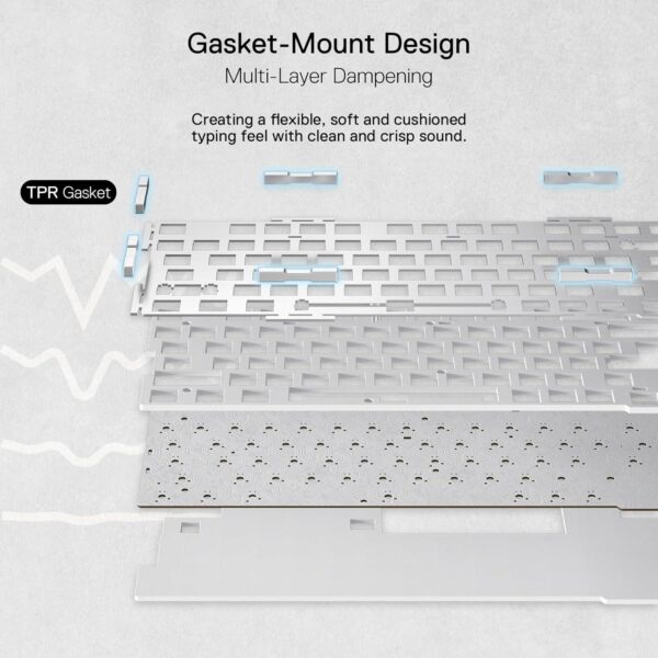 K649 PRO 78% Wireless Gasket RGB Gaming Mechanical Keyboard, 3-Modes (2.4Ghz, Bluetooth, USB-C),82 Keys Hot-Swap Socket, Sound Absorbing Foams, Translucent Custom Switch Full-Transparent - Image 3
